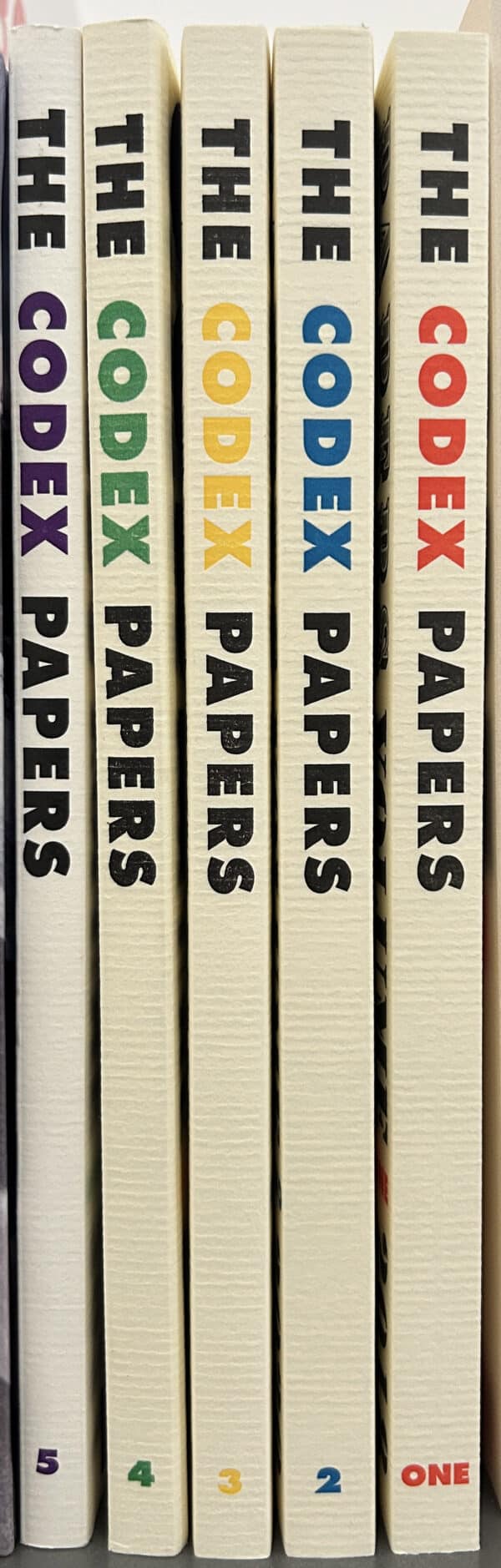 CODEX Papers Set